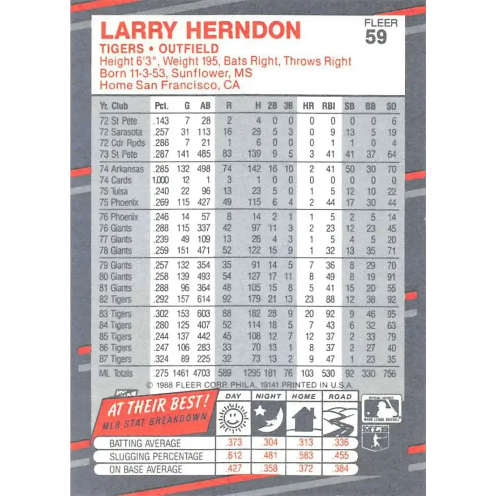 1988 Fleer #59 Larry Herndon EX Excellent Detroit Tigers Baseball Card - Baseball Card Single