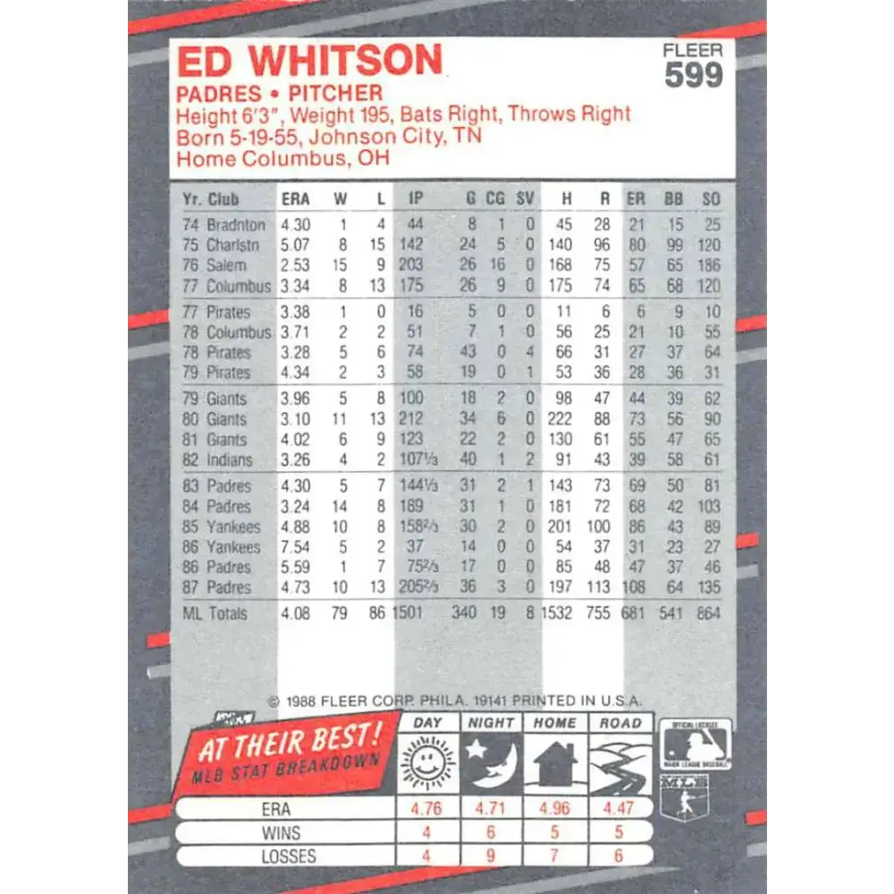 1988 Fleer #599 Ed Whitson EX Excellent San Diego Padres Baseball Card - Baseball Card Single