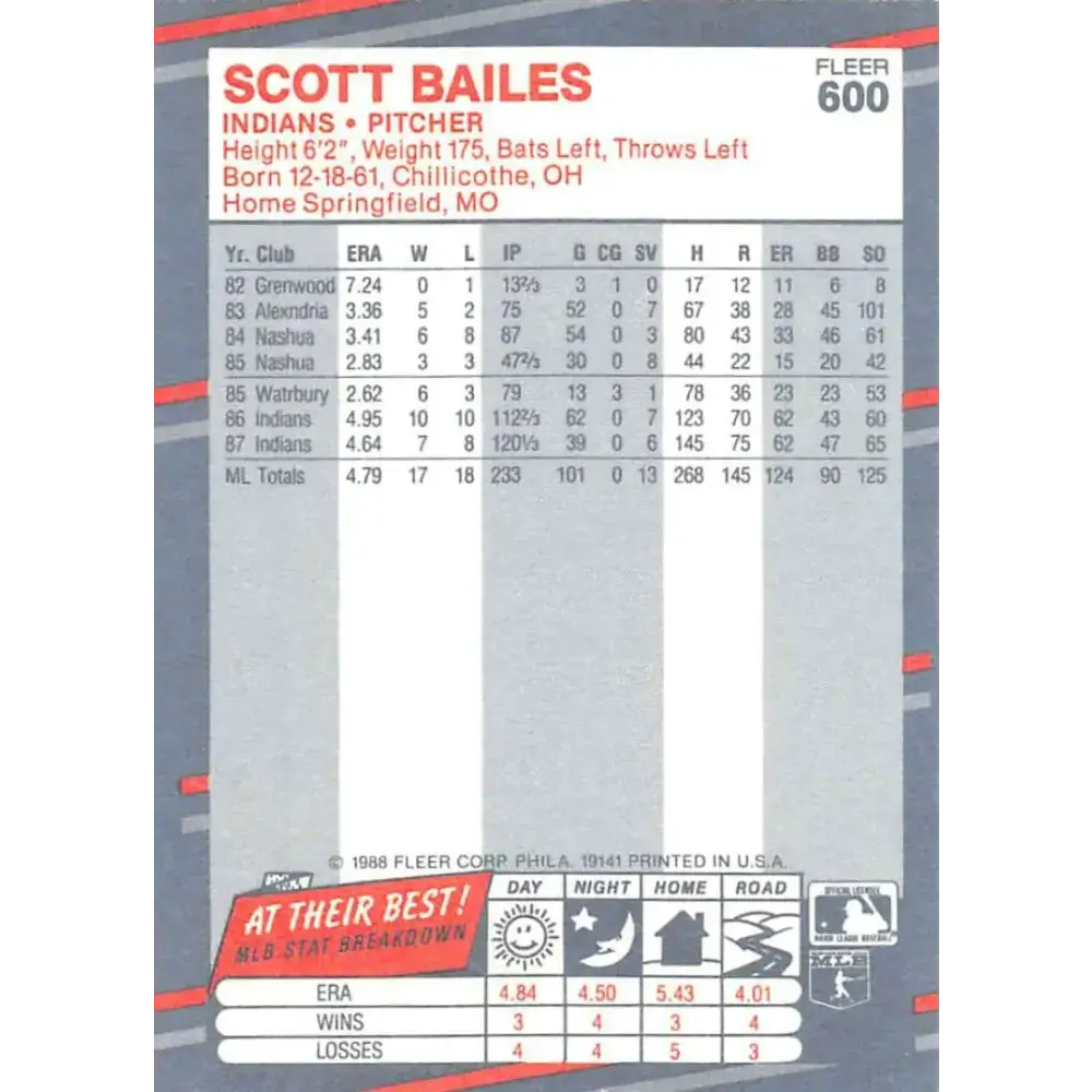 1988 Fleer #600 Scott Bailes EX Excellent Cleveland Indians Baseball Card - Baseball Card Single