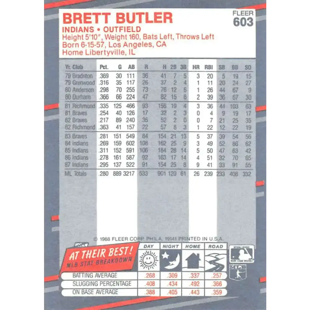 1988 Fleer #603 Brett Butler EX Excellent Cleveland Indians Baseball Card - Baseball Card Single