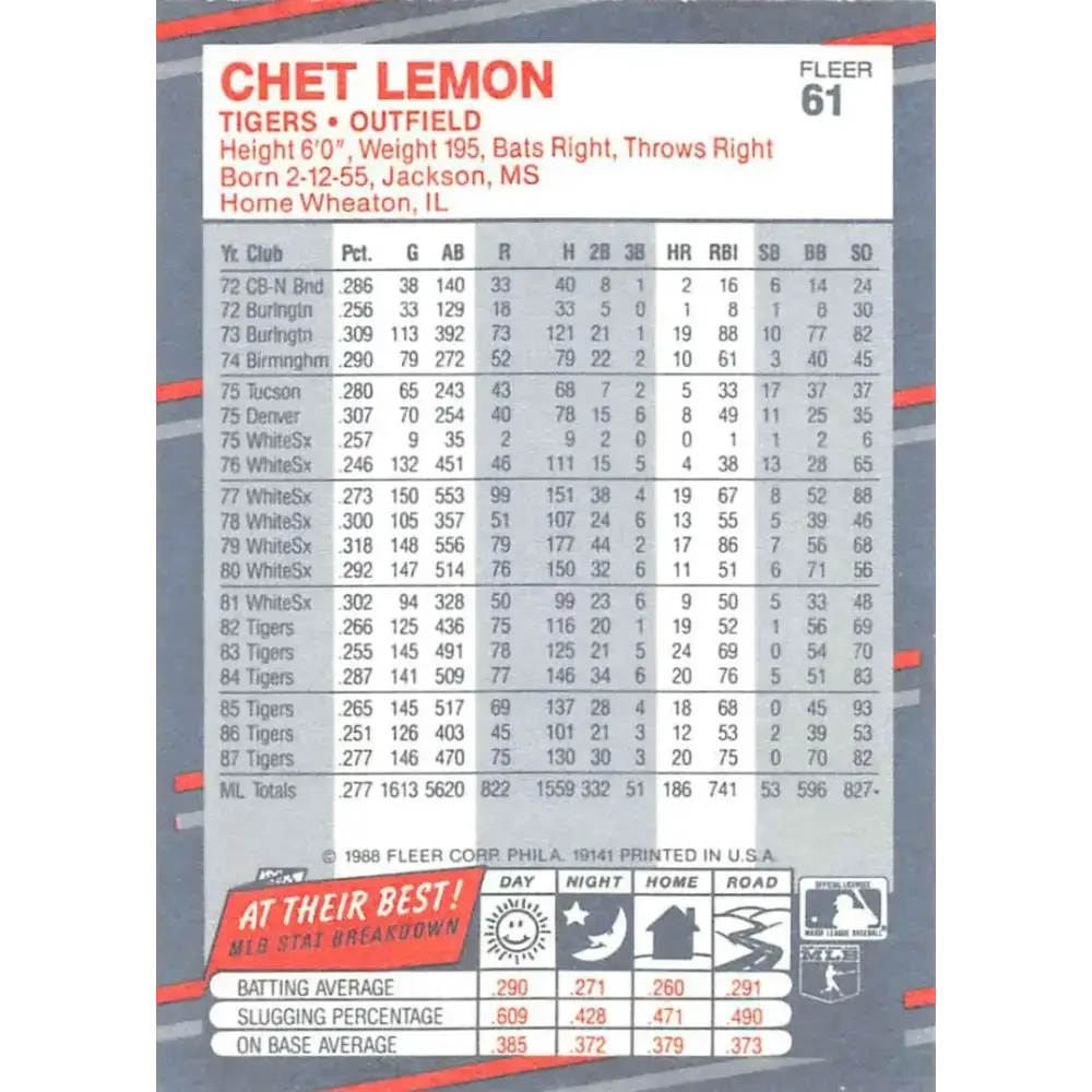 1988 Fleer #61 Chet Lemon EX Excellent Detroit Tigers Baseball Card - Baseball Card Single