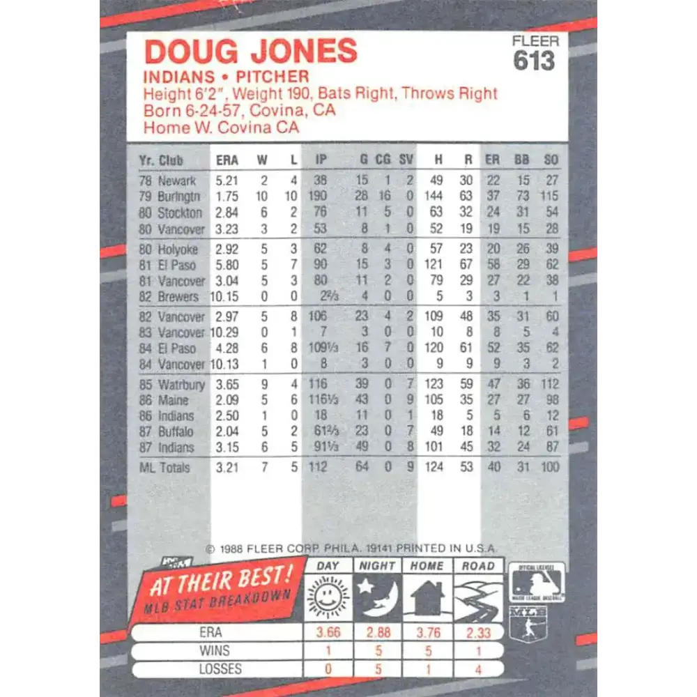 1988 Fleer #613 Doug Jones EX Excellent RC Rookie Cleveland Indians Baseball Card