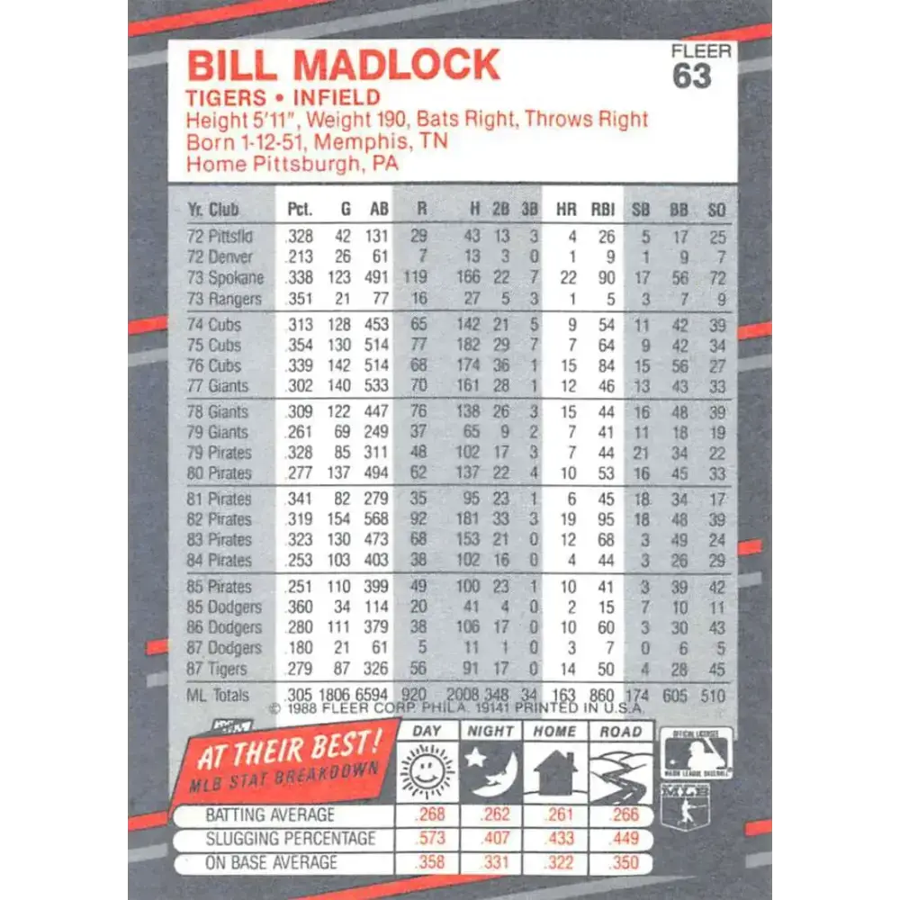 1988 Fleer #63 Bill Madlock EX Excellent Detroit Tigers Baseball Card - Baseball Card Single
