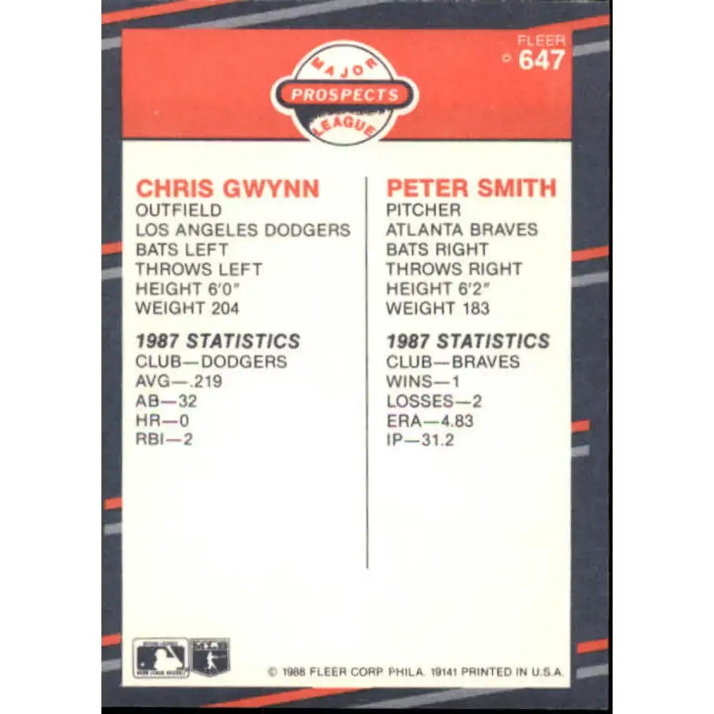 1988 Fleer #647 Chris Gwynn/Pete Smith EX Excellent RC Rookie Los Angeles Dodgers/Atlanta Braves Baseball Card
