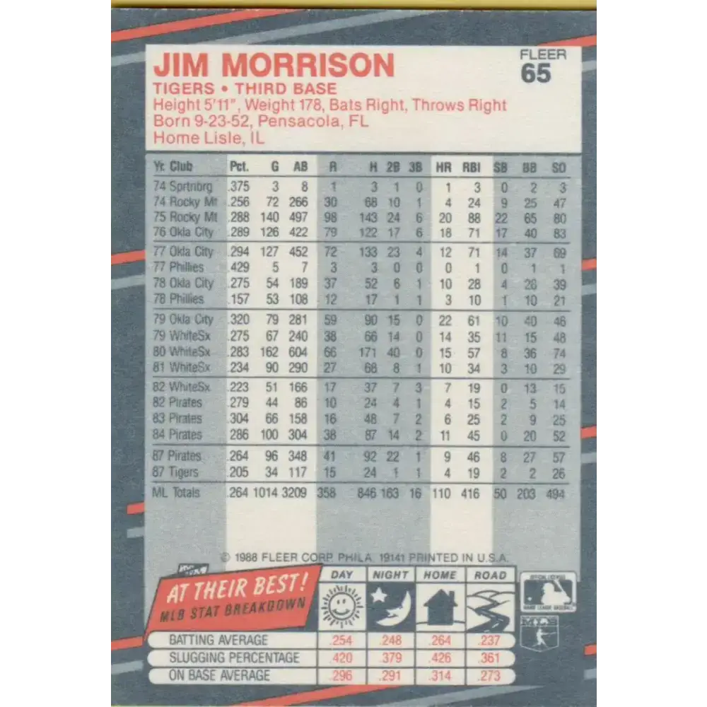 1988 Fleer #65 Jim Morrison EX Excellent Detroit Tigers Baseball Card - Baseball Card Single