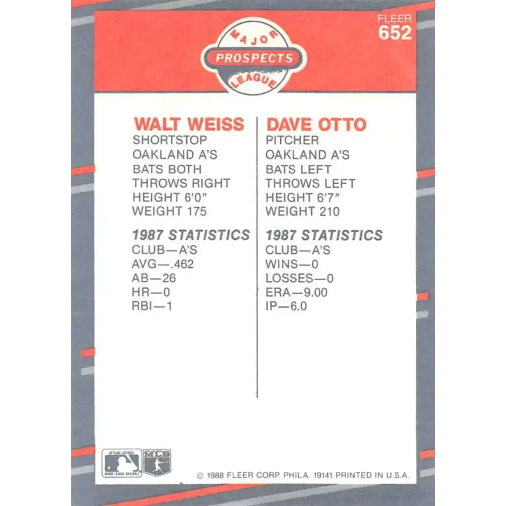 1988 Fleer #652 Walt Weiss/Dave Otto EX Excellent RC Rookie Oakland Athletics Baseball Card - Baseball Card Single