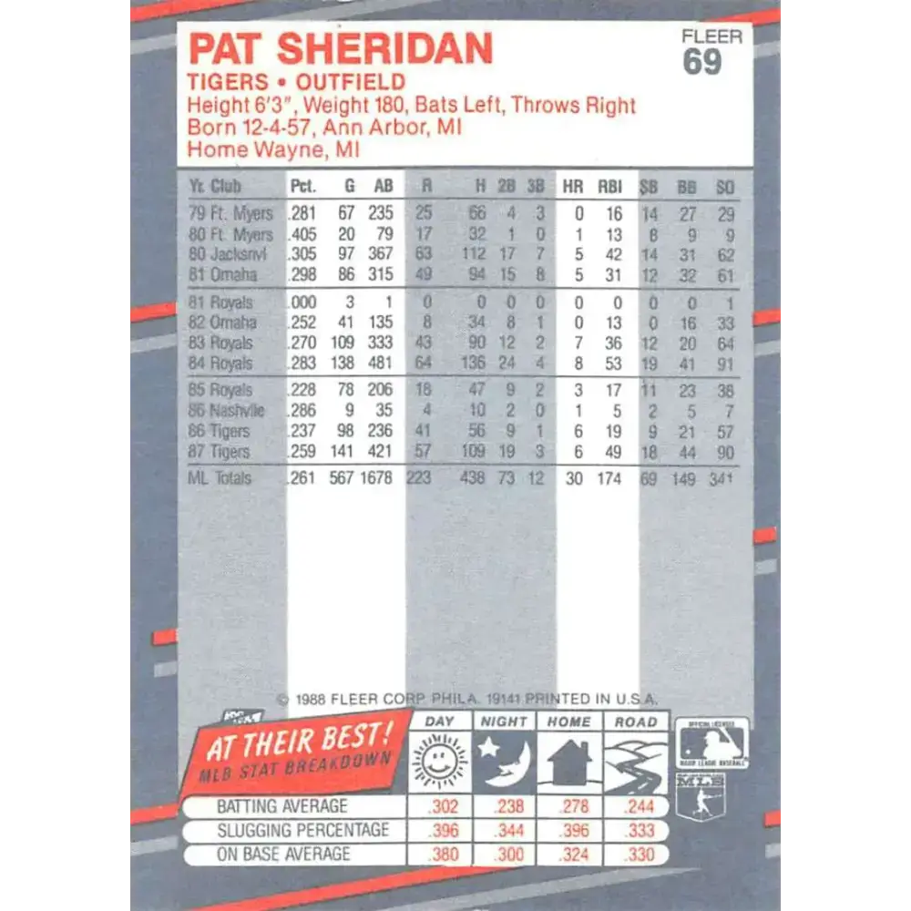 1988 Fleer #69 Pat Sheridan EX Excellent Detroit Tigers Baseball Card - Baseball Card Single