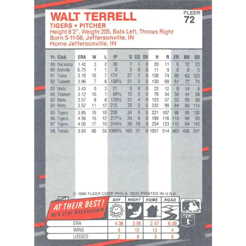 1988 Fleer #72 Walt Terrell EX Excellent Detroit Tigers Baseball Card - Baseball Card Single