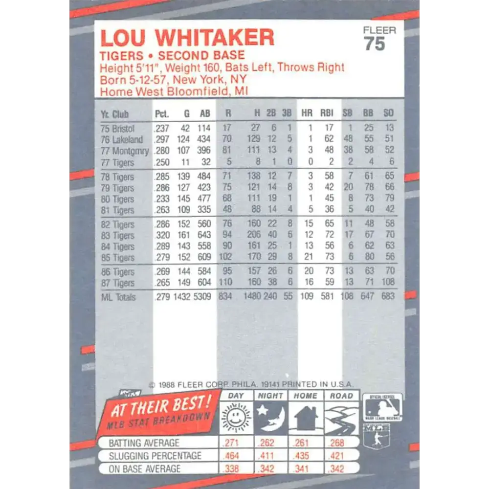 1988 Fleer #75 Lou Whitaker EX Excellent Detroit Tigers Baseball Card - Baseball Card Single