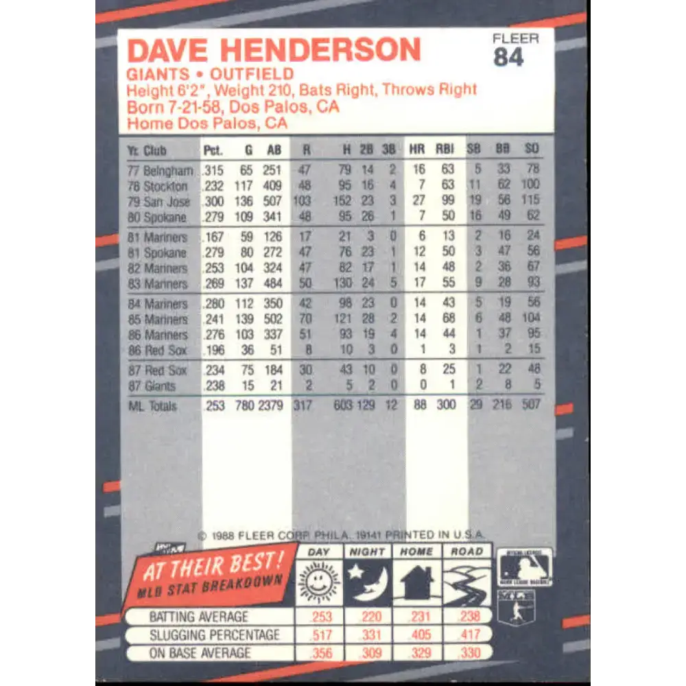 1988 Fleer #84 Dave Henderson EX Excellent San Francisco Giants Baseball Card - Baseball Card Single