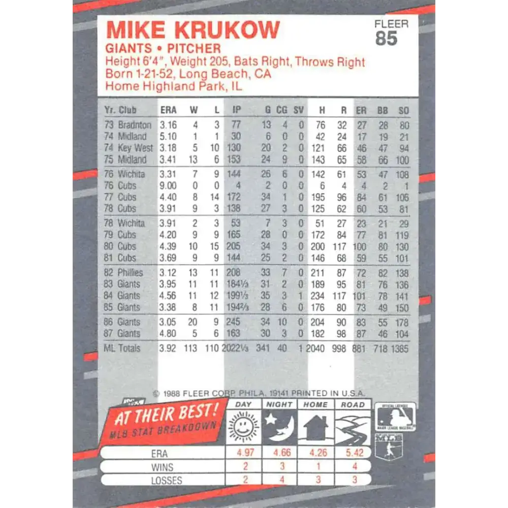 1988 Fleer #85 Mike Krukow EX Excellent San Francisco Giants Baseball Card - Baseball Card Single