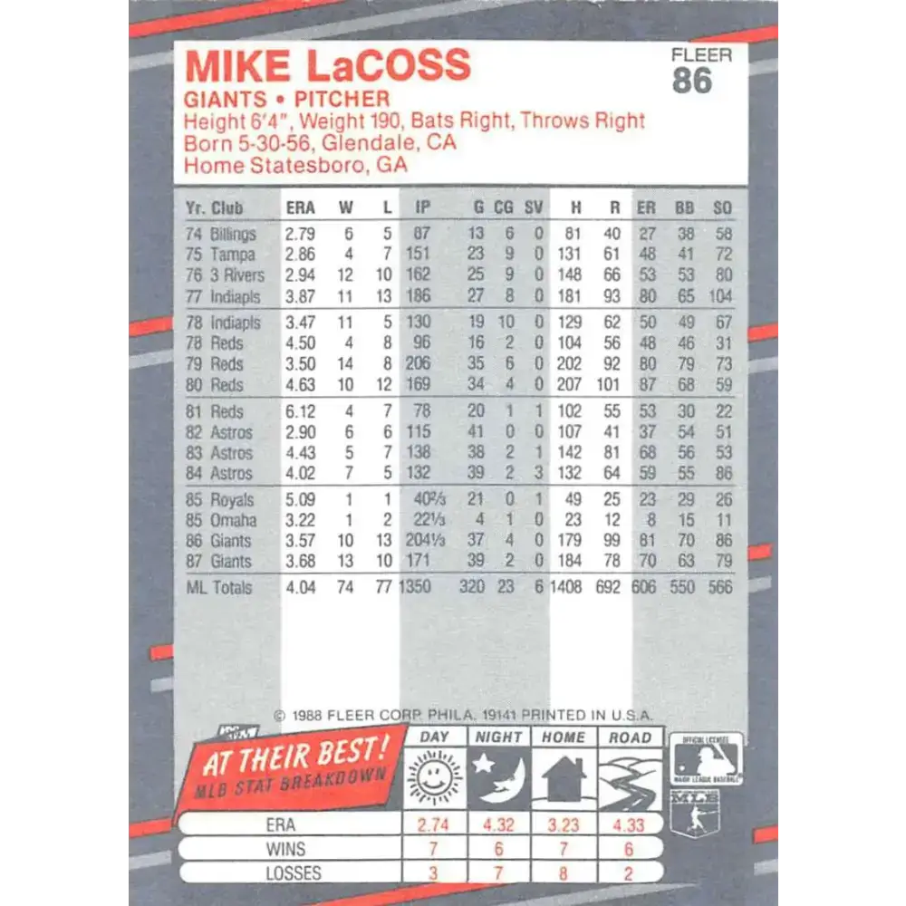 1988 Fleer #86 Mike LaCoss EX Excellent San Francisco Giants Baseball Card - Baseball Card Single