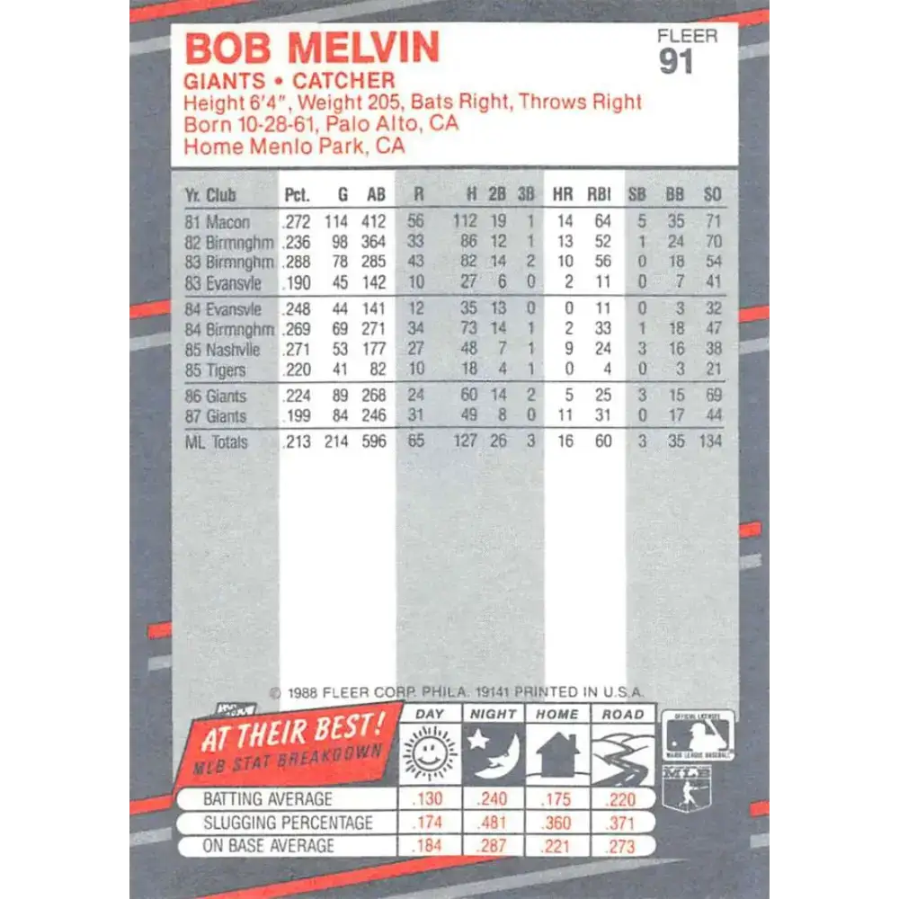 1988 Fleer #91 Bob Melvin EX Excellent San Francisco Giants Baseball Card - Baseball Card Single