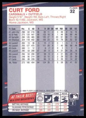 1988 Fleer Curt Ford 32 St. Louis Cardinals NM - Baseball Card Single