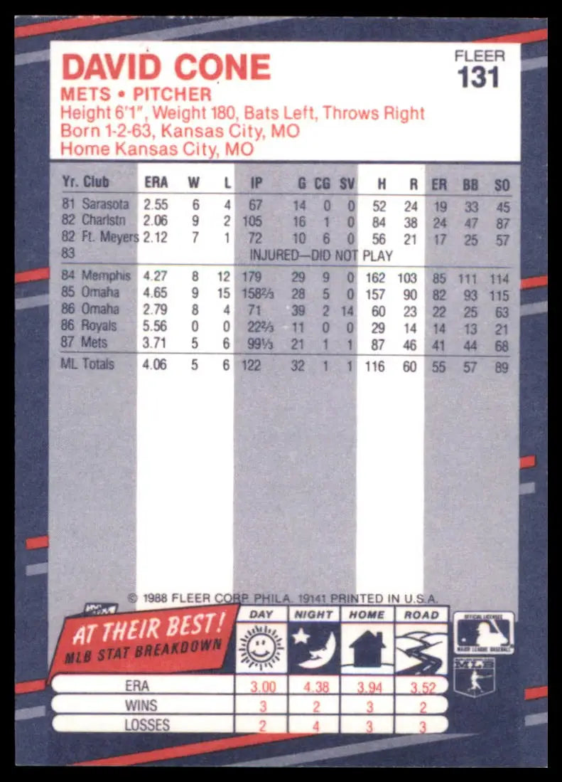 1988 Fleer David Cone 131 New York Mets NM - Baseball Card Single