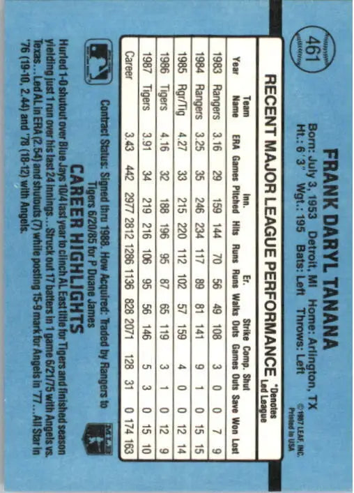 1988 Frank Tanana Donruss Baseball Card #461 - Baseball Card Single