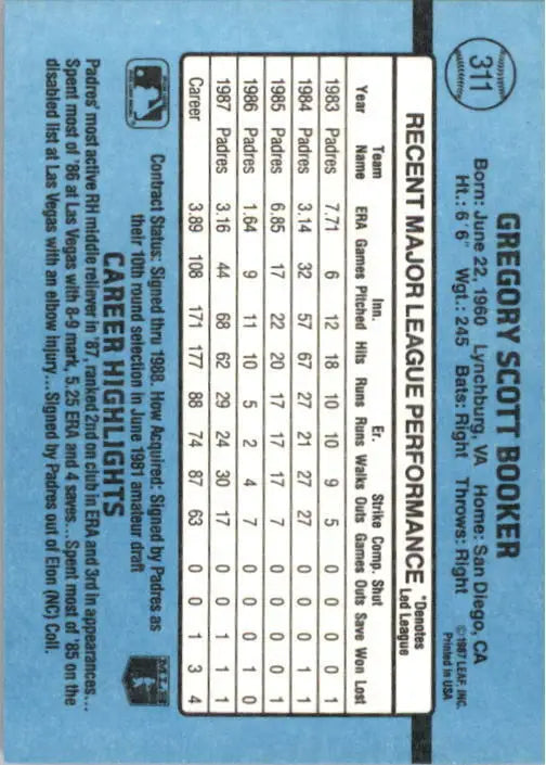 1988 Greg Booker Donruss Baseball Card #311 - Baseball Card Single
