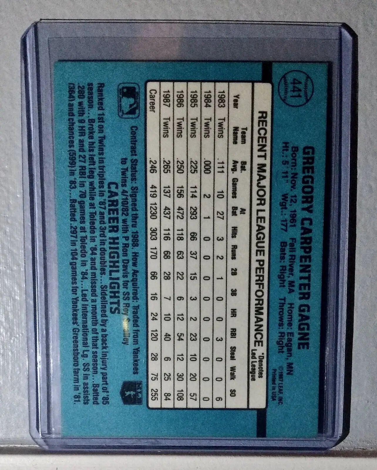 1988 Greg Gagne Donruss Baseball Card #441