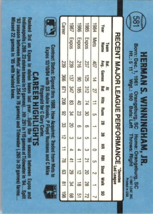 1988 Herm Winningham Donruss Baseball Card #581 - Baseball Card Single