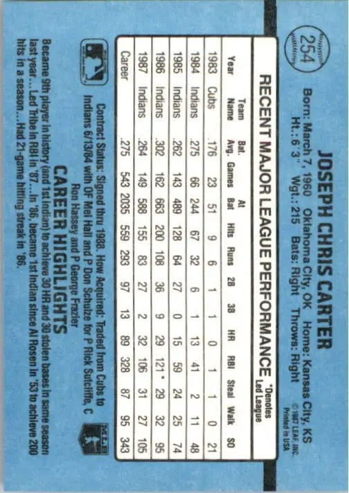 1988 Joe Carter Donruss Baseball Card #254