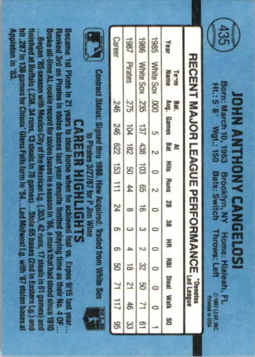 1988 John Cangelosi Donruss Baseball Card #435