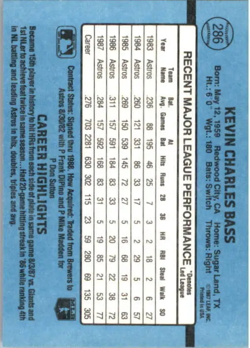1988 Kevin Bass Donruss Baseball Card #286