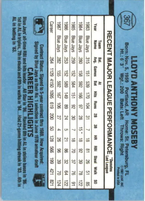 1988 Lloyd Moseby Donruss Baseball Card #367