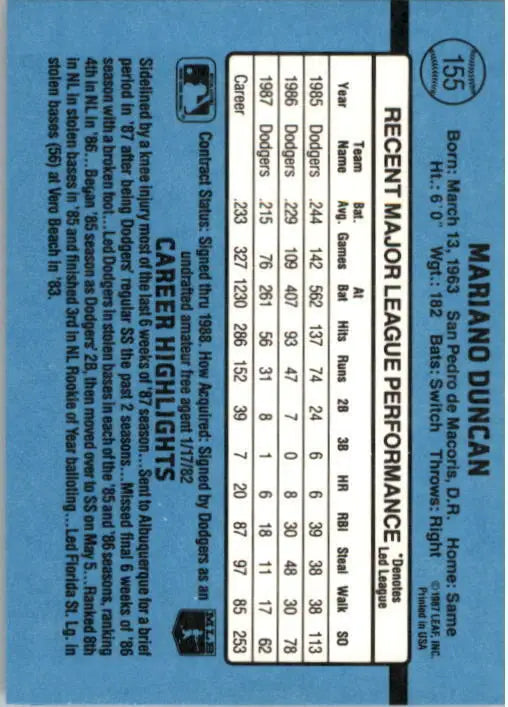 1988 Mariano Duncan Donruss Baseball Card #155 - Baseball Card Single