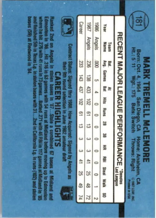 1988 Mark McLemore Donruss Baseball Card #181