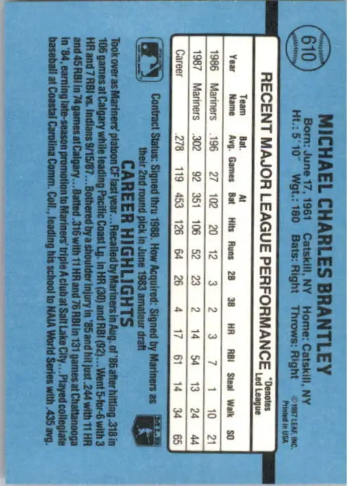 1988 Mickey Brantley Donruss Baseball Card #610