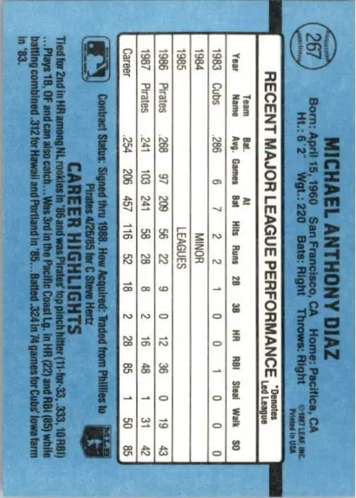 1988 Mike Diaz Donruss Baseball Card #267 - Baseball Card Single