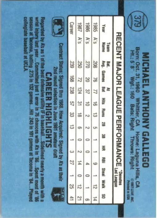 1988 Mike Gallego Donruss Baseball Card #379