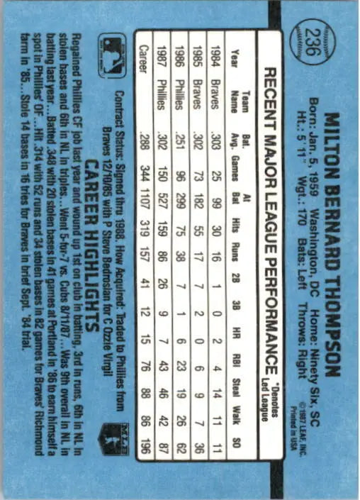 1988 Milt Thompson Donruss Baseball Card #236