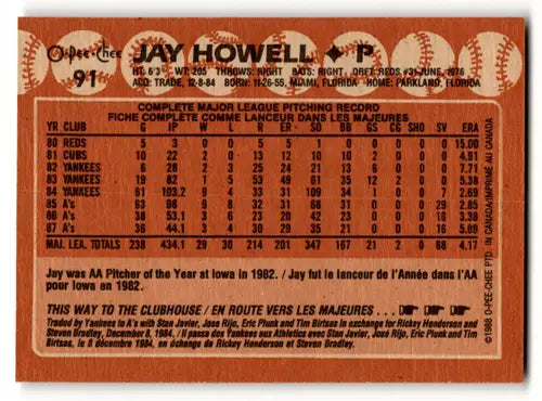 1988 O-Pee-Chee #91 Jay Howell NM Near Mint Athletics ID:58522