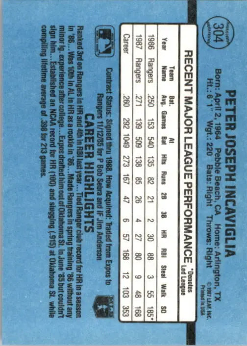 1988 Pete Incaviglia Donruss Baseball Card #304 - Baseball Card Single