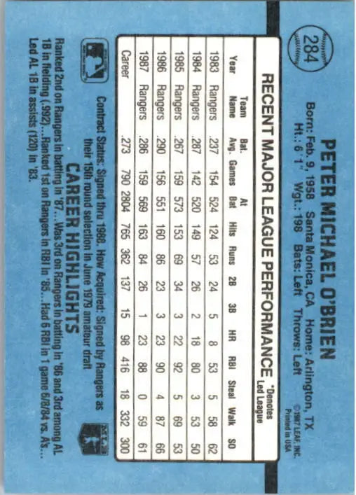 1988 Pete O’Brien Donruss Baseball Card #284 - Baseball Card Single