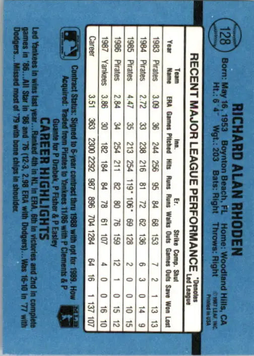 1988 Rick Rhoden Donruss Baseball Card #128