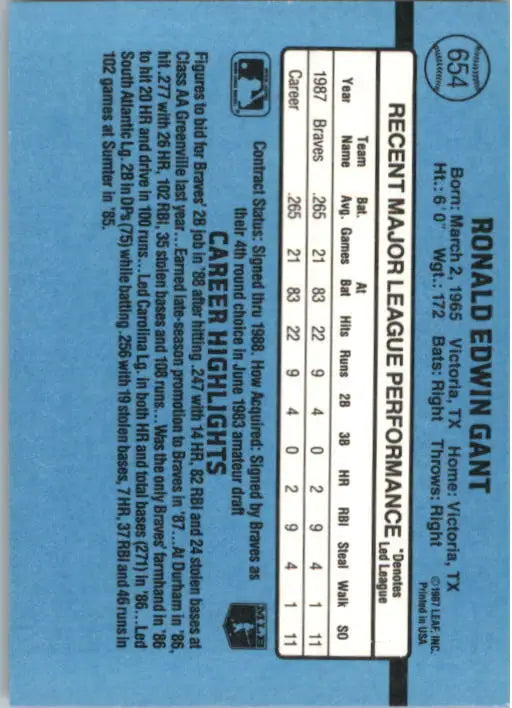 1988 Ron Gant Donruss Baseball Card #654