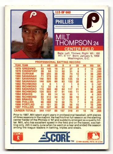 1988 Score Milt Thompson Philadelphia Phillies baseball card with original gloss效果