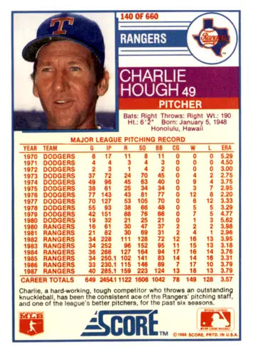 1988 Score #140 Charlie Hough EX/NM Rangers ID:66750