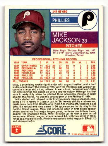 1988 Score Mike Jackson baseball card featuring original gloss and rookie card details