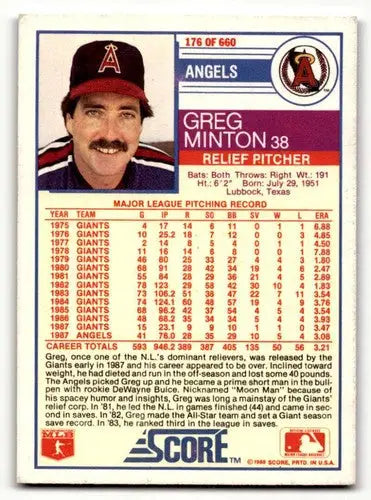 1988 Score Greg Minton California Angels baseball card in excellent condition