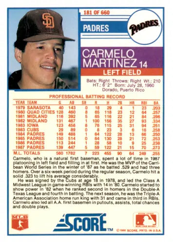 1988 Score #181 Carmelo Martinez EX/NM Padres ID:66731