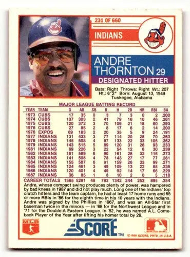 Original gloss 1988 Score Andre Thornton Cleveland Indians baseball card close up