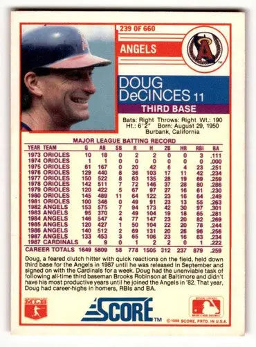 Original gloss Doug DeCinces California Angels baseball card from 1988 Score series