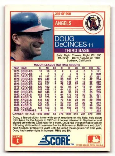 Baseball card back with original gloss from 1988 Score #239 Doug DeCinces California Angels