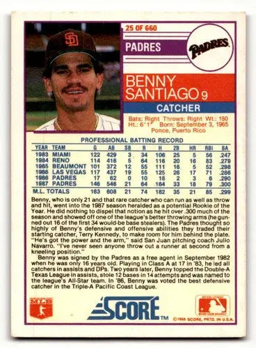 Original gloss 1988 Score Benny Santiago San Diego Padres baseball card showcasing Santiago San Diego player