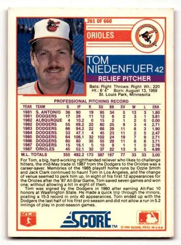 Tom Niedenfuer Baltimore Orioles baseball card from 1988 Score series