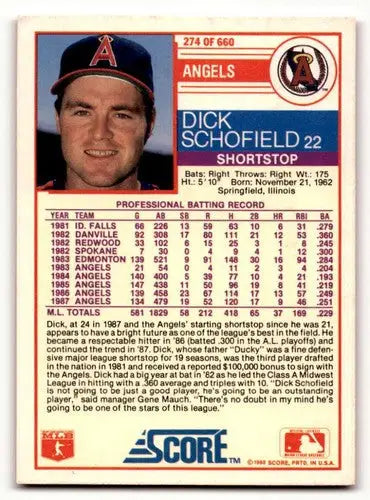 Original gloss Dick Schofield California Angels baseball card from 1988 Score series