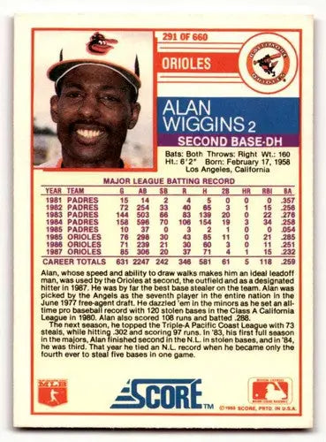 1988 Score Alan Wiggins Baltimore Orioles baseball card, EX/NM condition